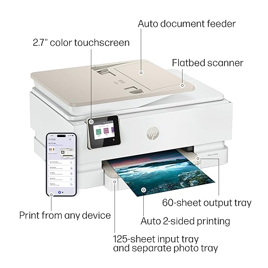 Refurbished HP Envy Photo 7975 Wireless All-in-One Photo Printer - Image 4