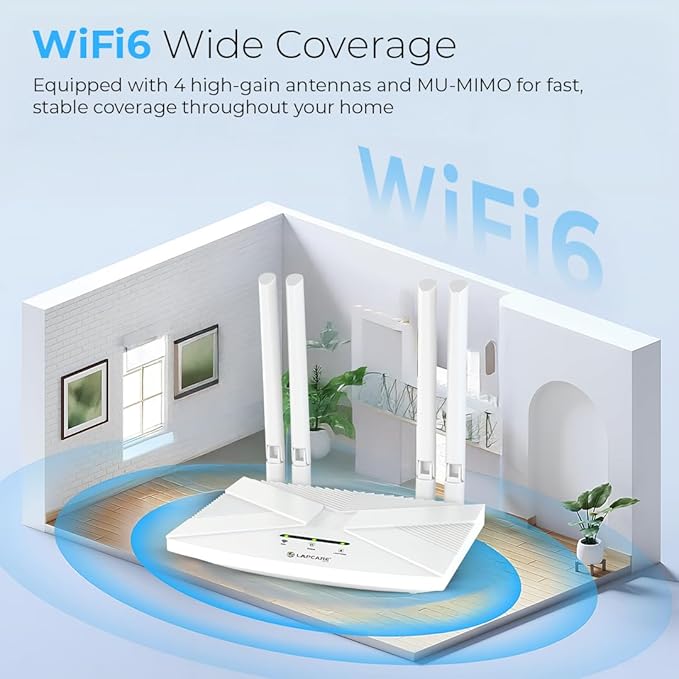 LAPCARE 4G LTE WiFi Router with All SIM Support - Image 3